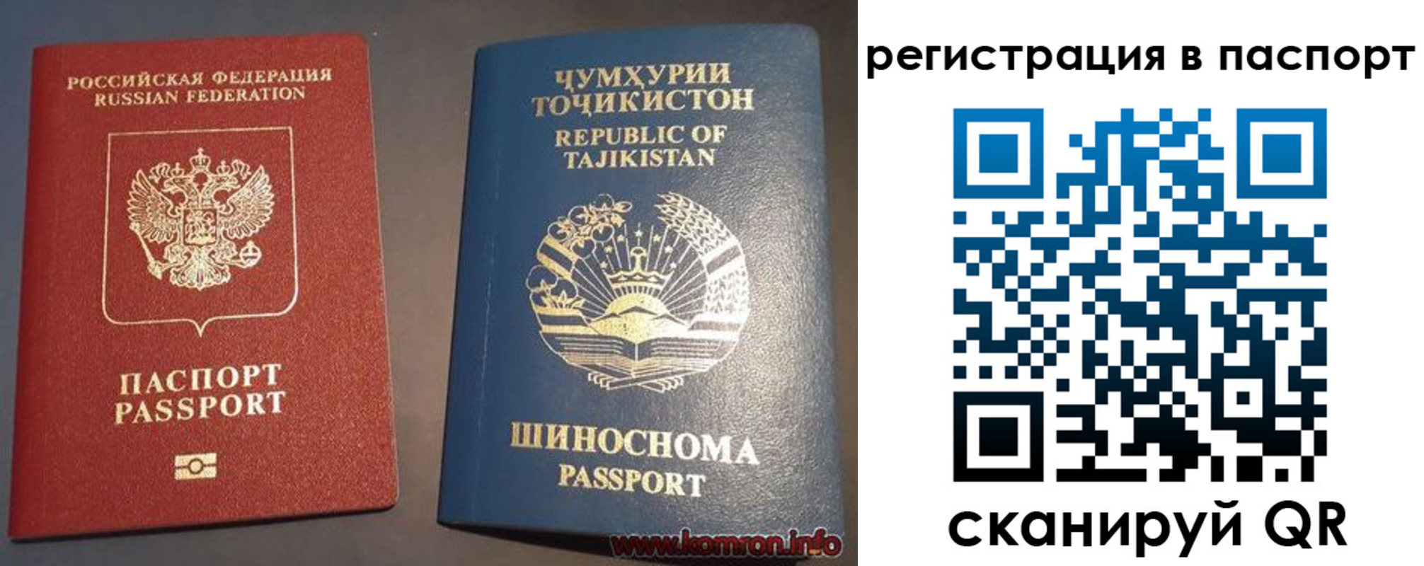 прописка в квартире в Ялте